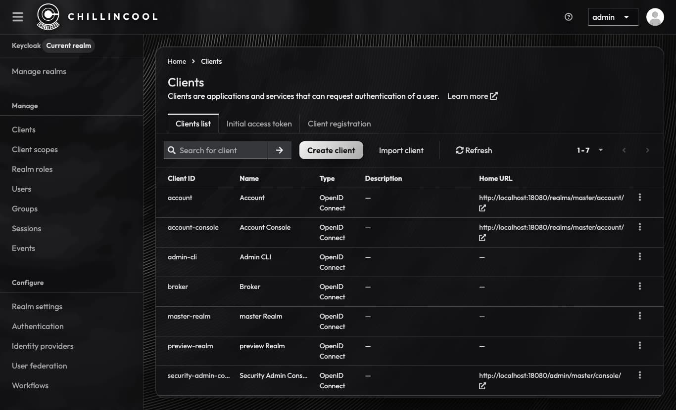The admin console with the custom theme